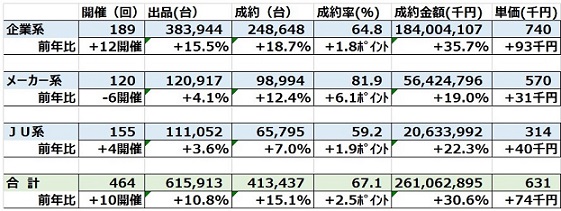 ユーストカードットコム